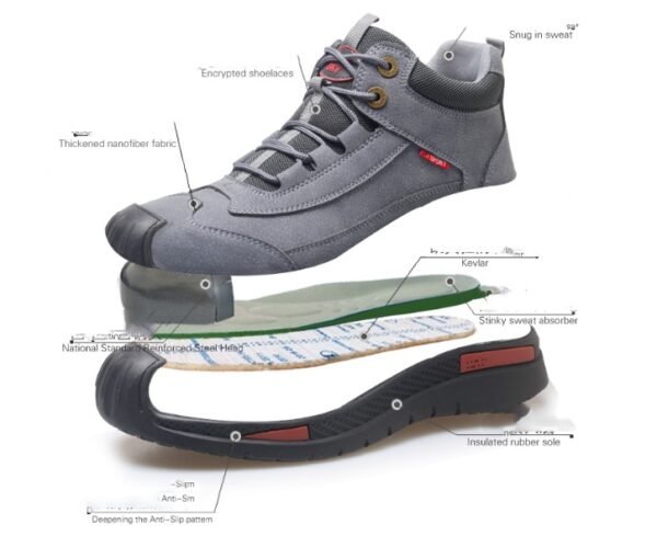 Anti Smashing And Anti Piercing Steel Toe Comfortable High Top Insulated Work Shoes - Image 7